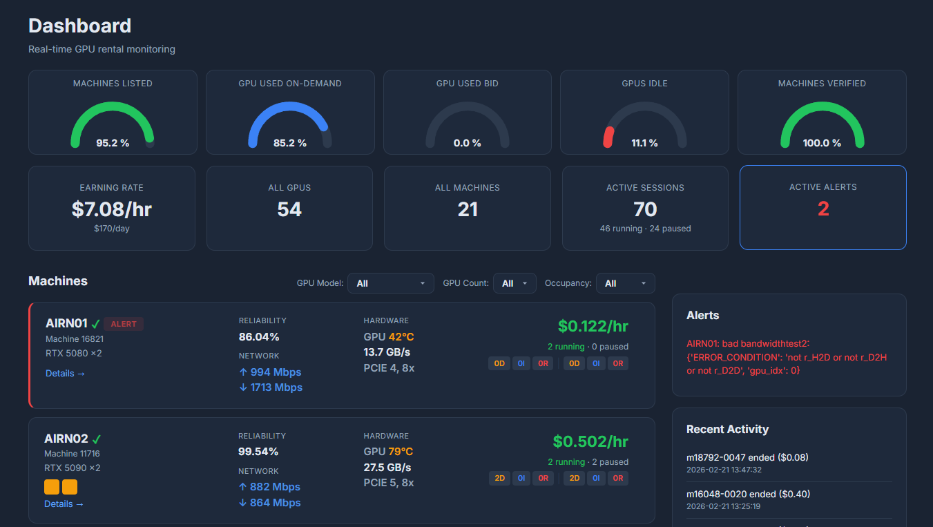 VastPulse Dashboard — Real-time GPU fleet monitoring